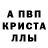 Альфа ПВП VHQ allen beteiligten!!!